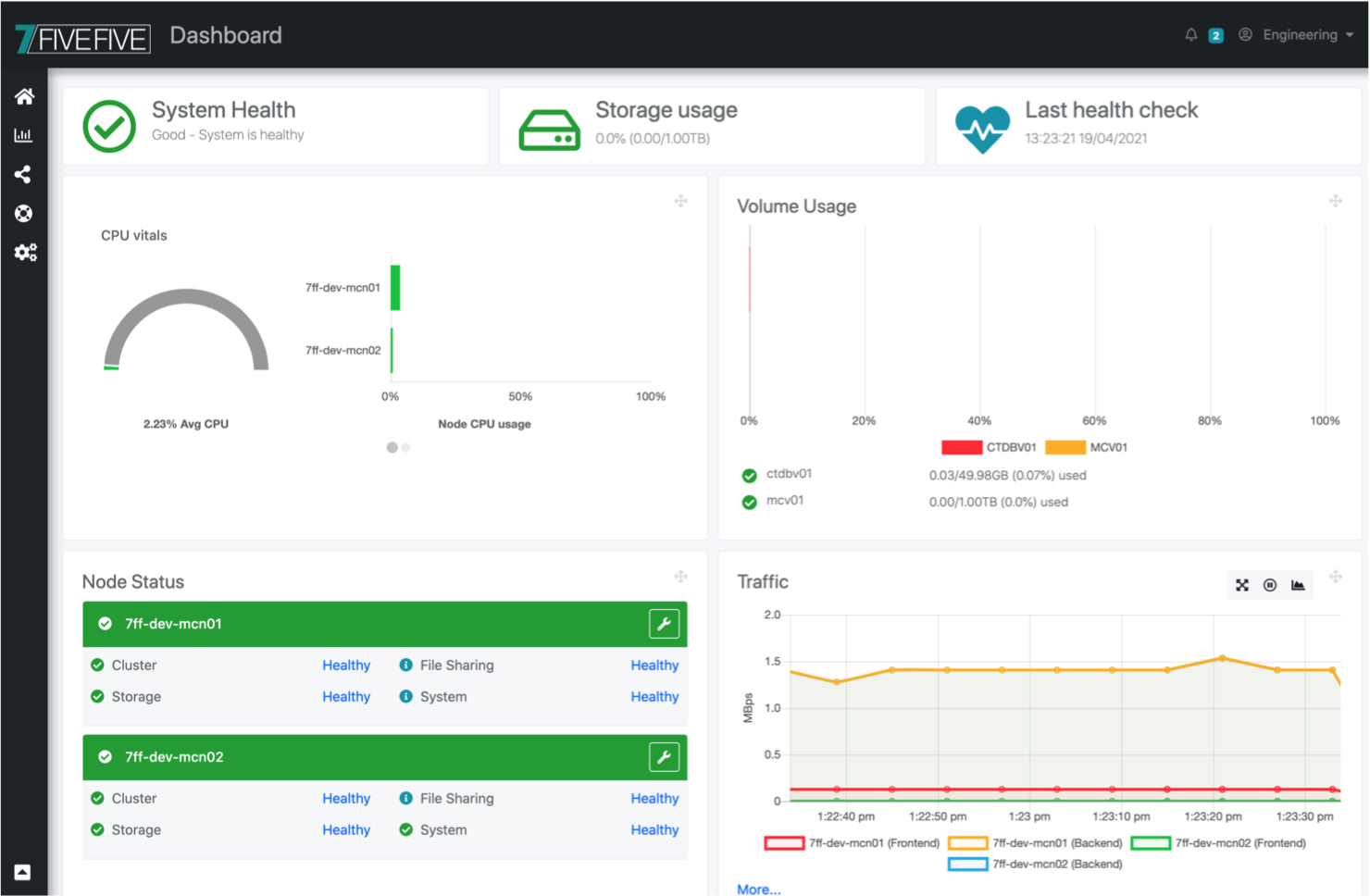 dashboard_sysoverview01